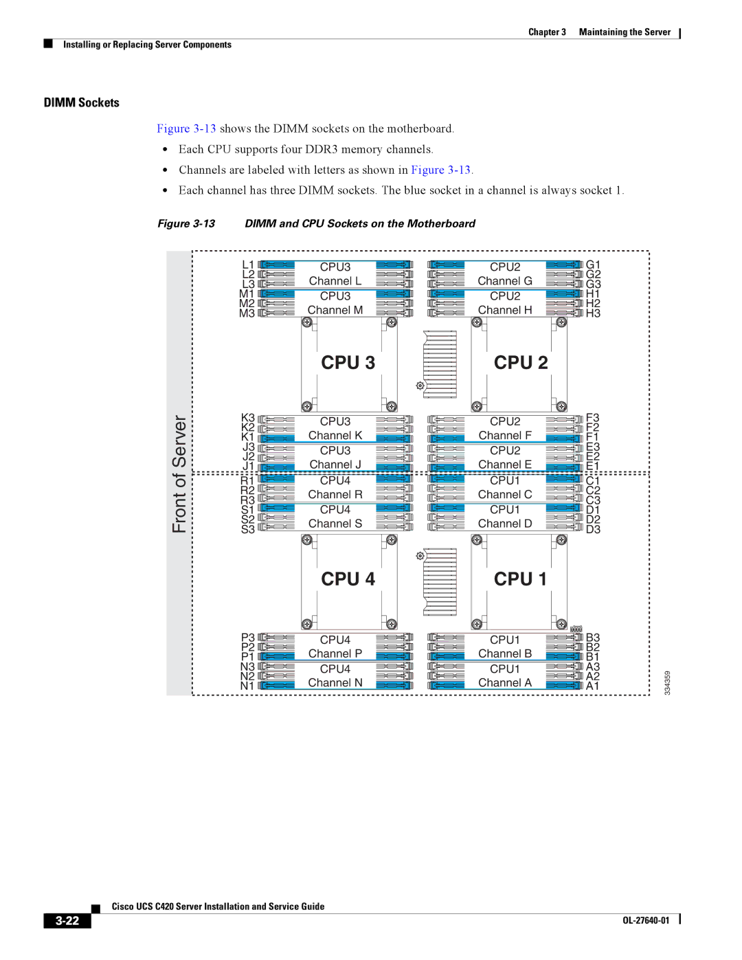 Cisco Systems UCS C420 manual Cpu 