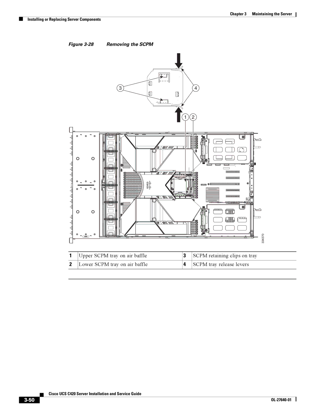 Cisco Systems UCS C420 manual Removing the Scpm 