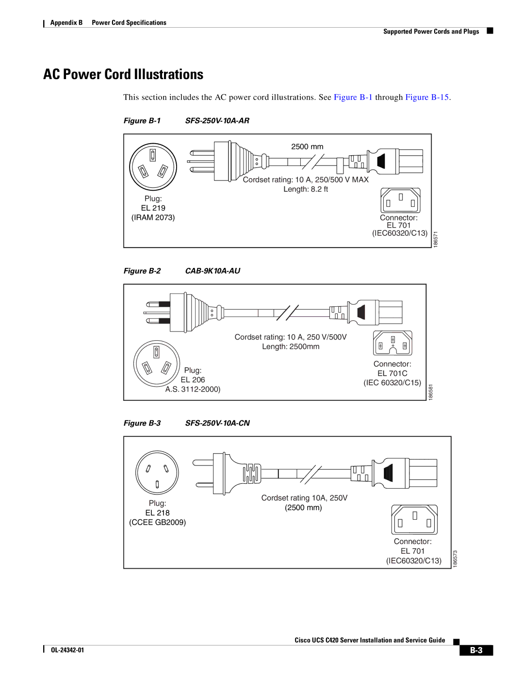 Cisco Systems UCS C420 manual AC Power Cord Illustrations, CAB-9K10A-AU 