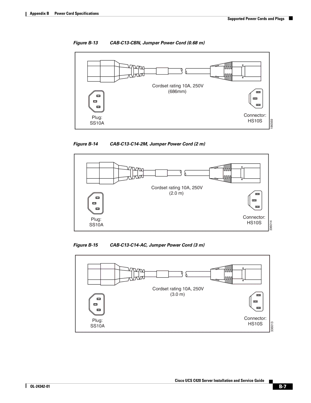 Cisco Systems UCS C420 manual Figure B-13 CAB-C13-CBN, Jumper Power Cord 0.68 m 