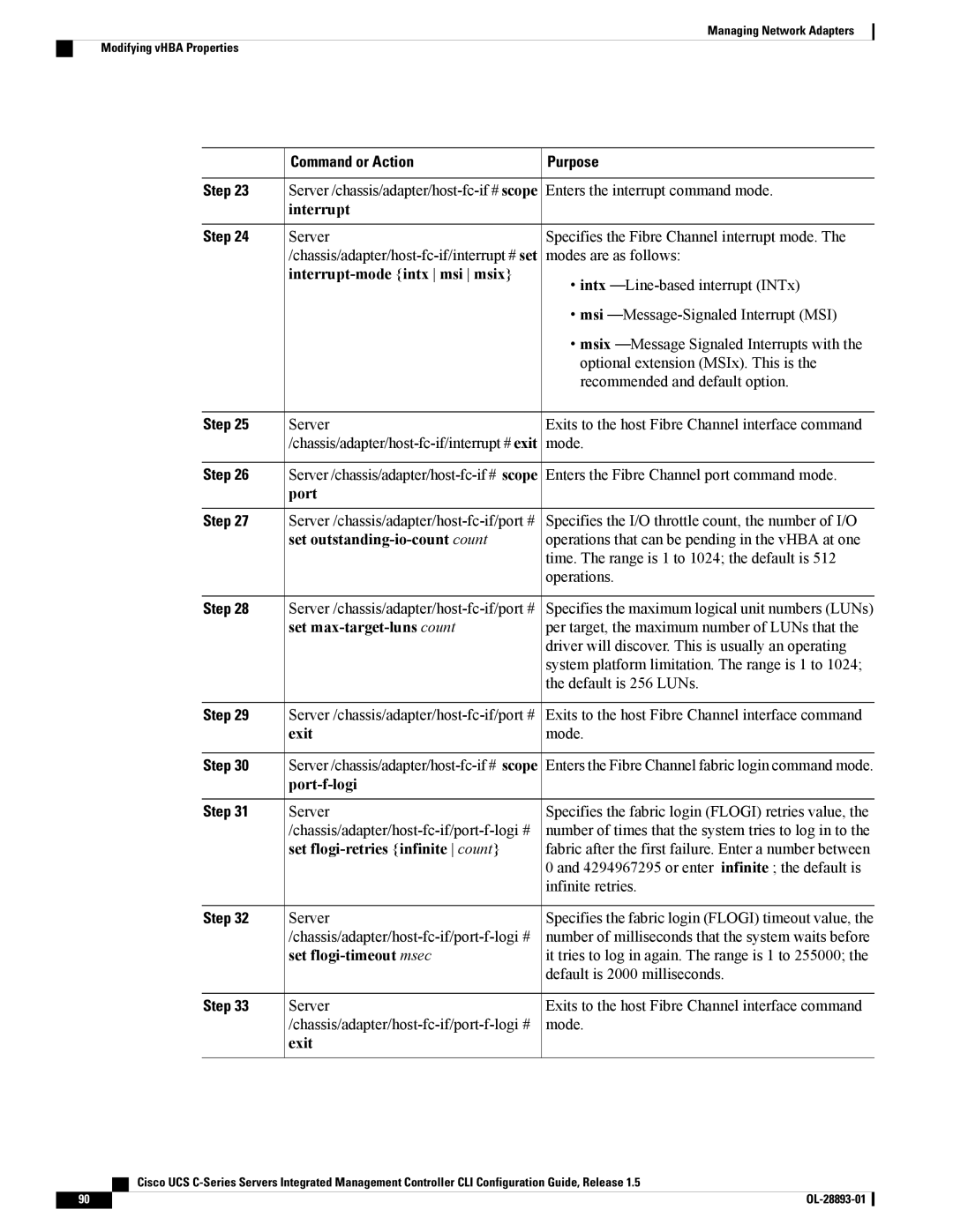 Cisco Systems UCSCPCIEBTG manual Enters the interrupt command mode, Interrupt-mode intx msi msix, Exit, Port-f-logi 