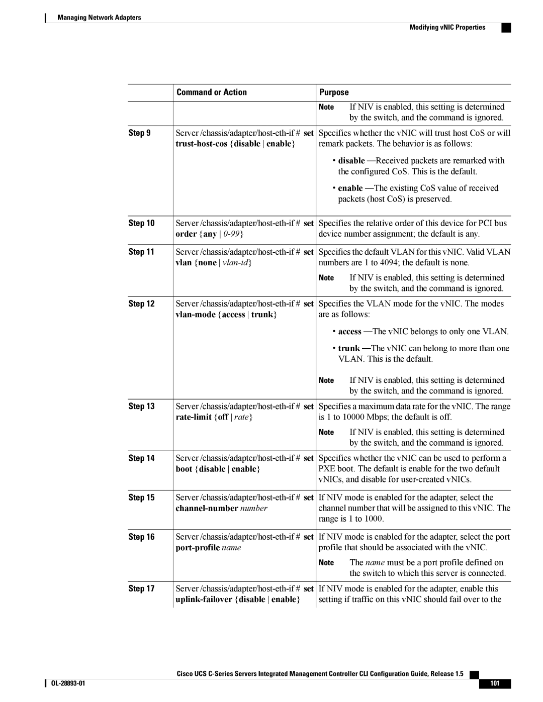 Cisco Systems 57712 manual Trust-host-cos disable enable, Vlan-mode access trunk, Channel-number number, Port-profile name 