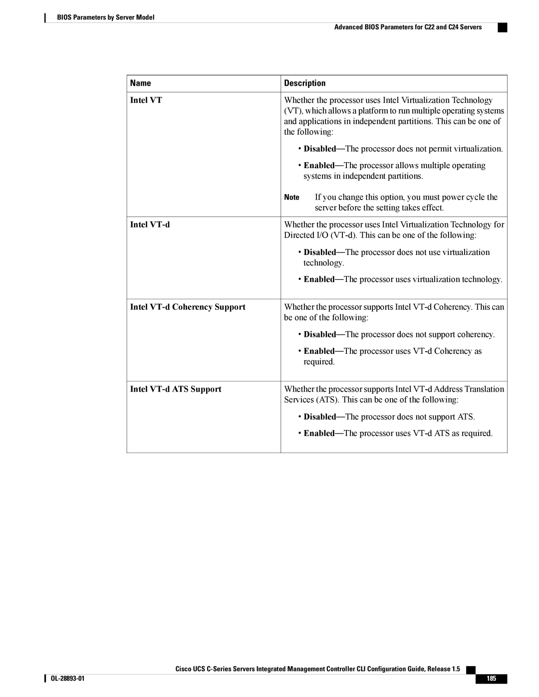 Cisco Systems 57712, UCSCPCIEBTG manual Intel VT-d Coherency Support, Intel VT-d ATS Support 