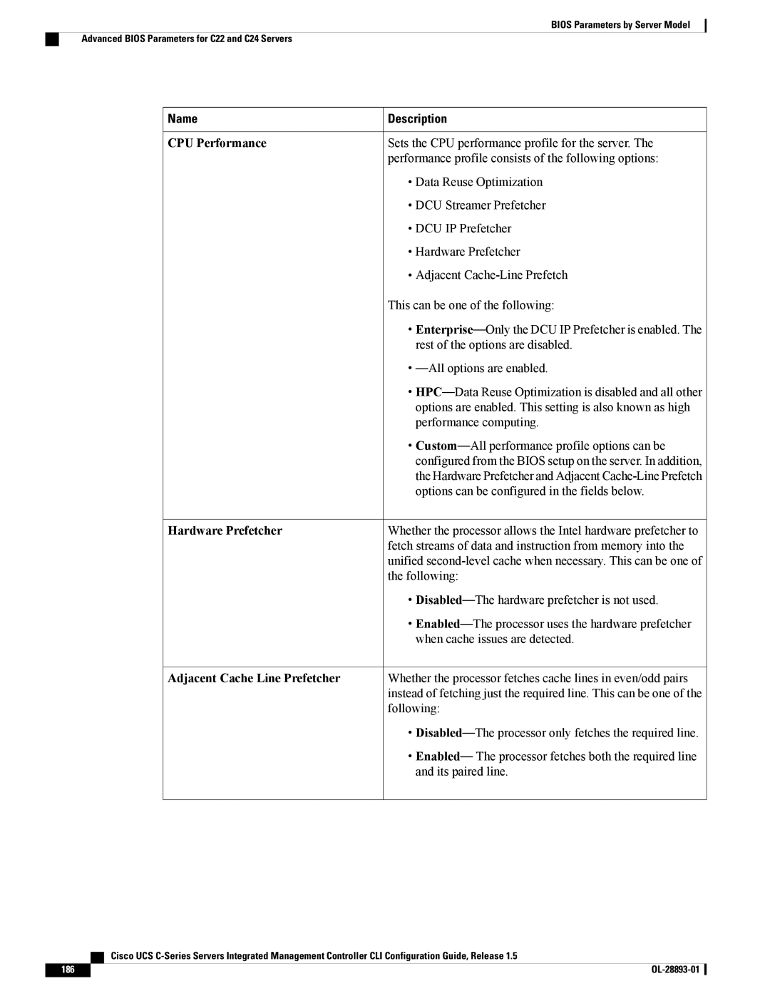 Cisco Systems UCSCPCIEBTG, 57712 manual CPU Performance, Hardware Prefetcher, Adjacent Cache Line Prefetcher 