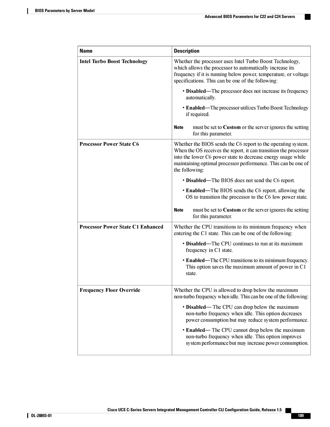 Cisco Systems 57712, UCSCPCIEBTG Intel Turbo Boost Technology, Processor Power State C6, Processor Power State C1 Enhanced 