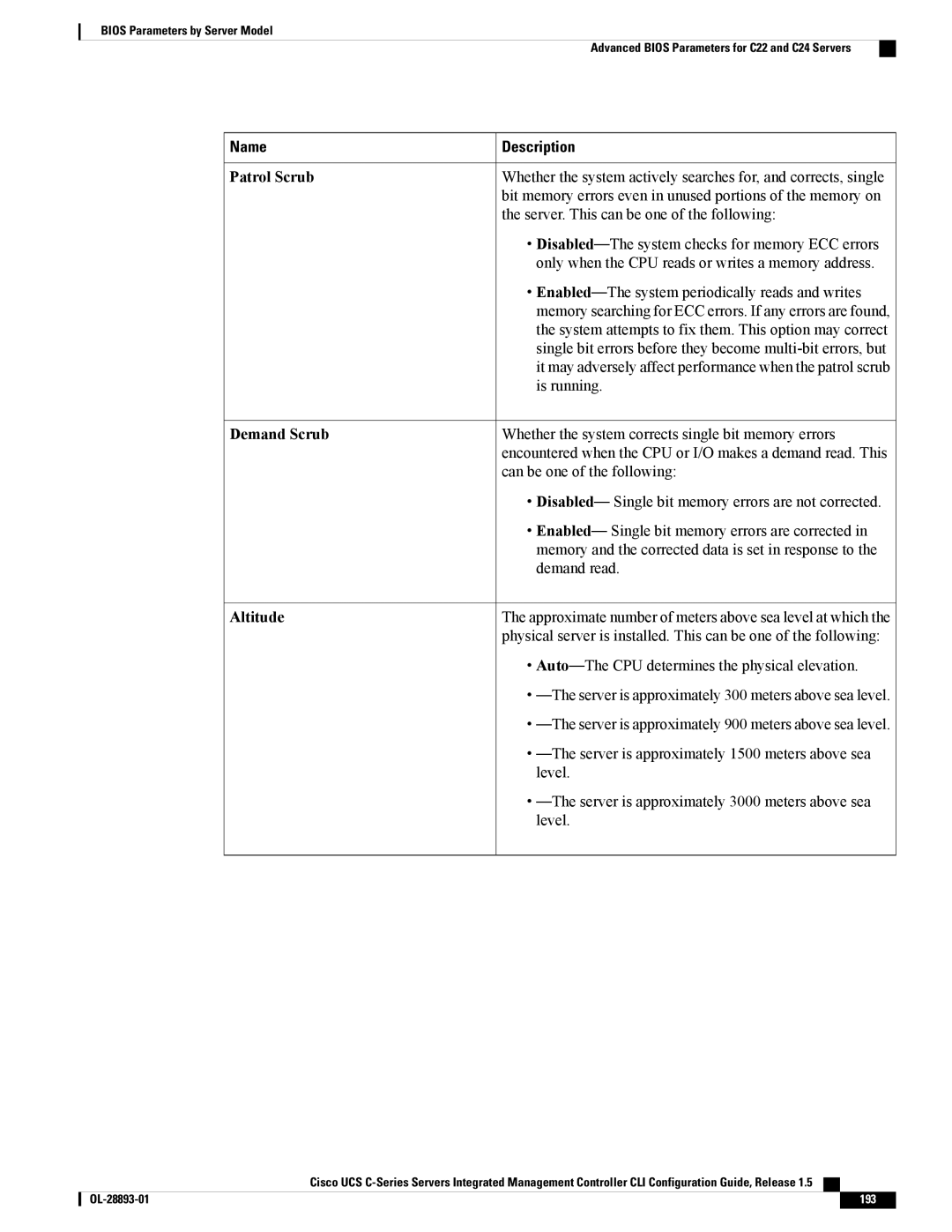 Cisco Systems 57712, UCSCPCIEBTG manual Patrol Scrub, Demand Scrub, Altitude 