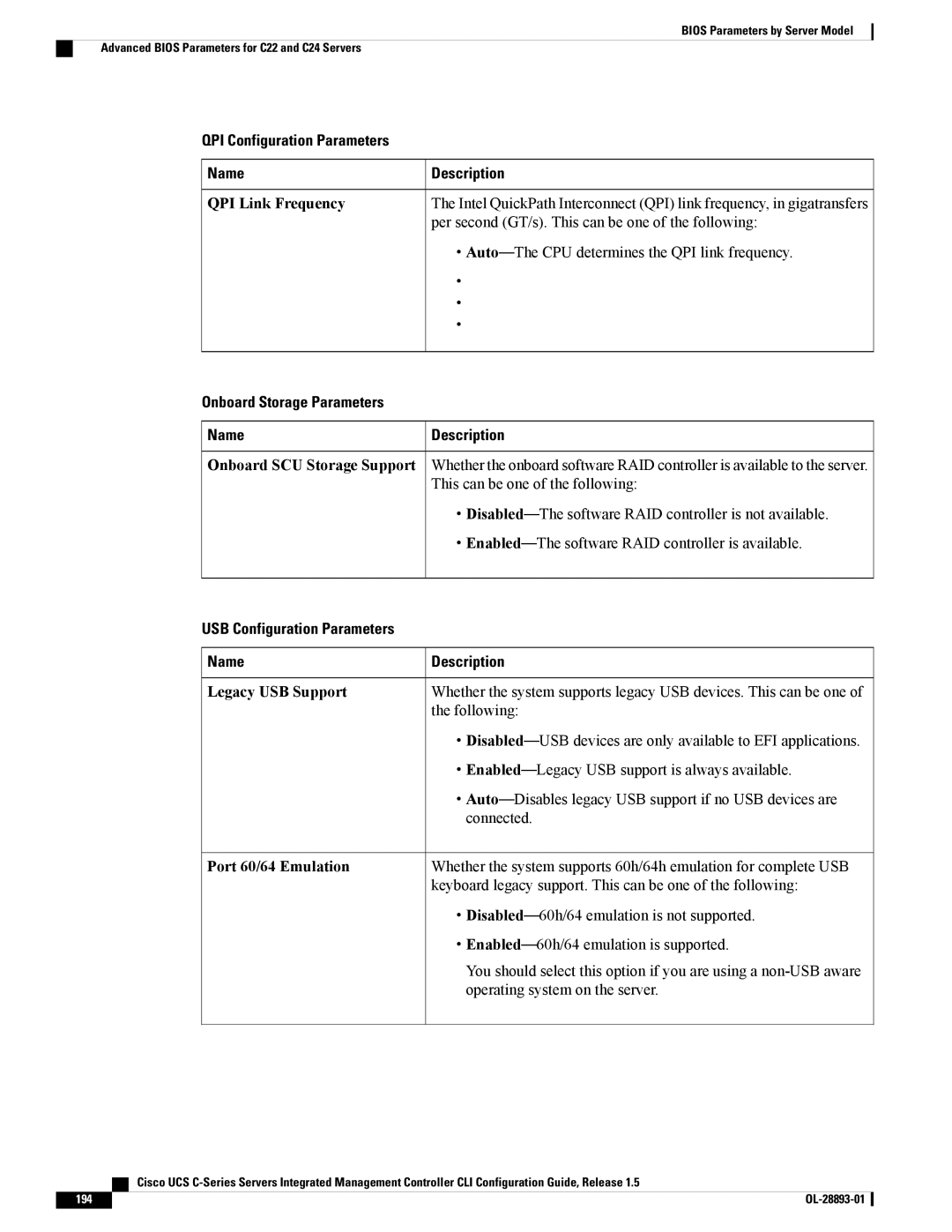 Cisco Systems UCSCPCIEBTG, 57712 manual QPI Configuration Parameters Name Description, Onboard Storage Parameters Name 