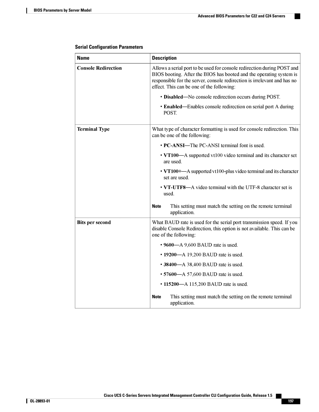 Cisco Systems 57712, UCSCPCIEBTG manual Console Redirection, Terminal Type, Bits per second 