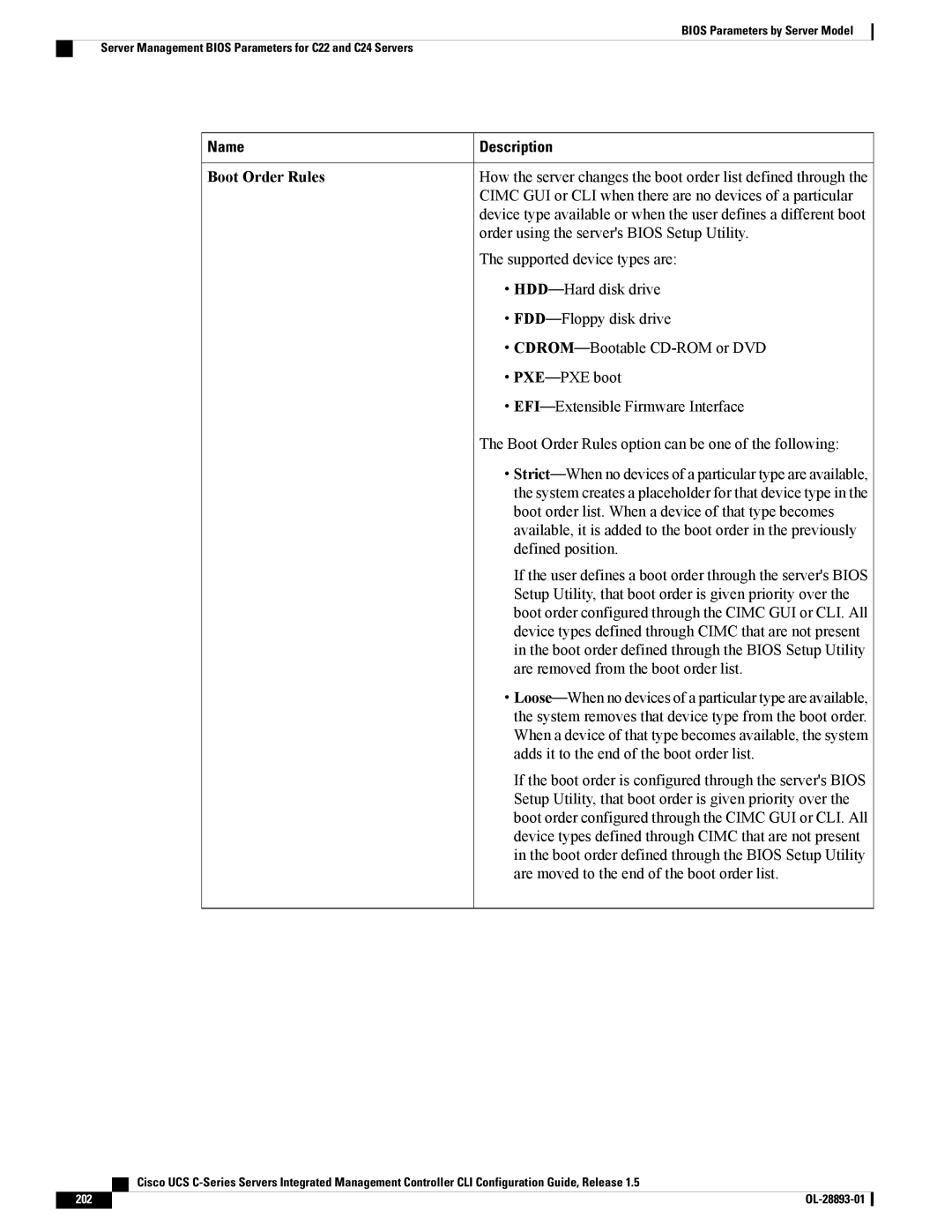 Cisco Systems UCSCPCIEBTG, 57712 manual Boot Order Rules 