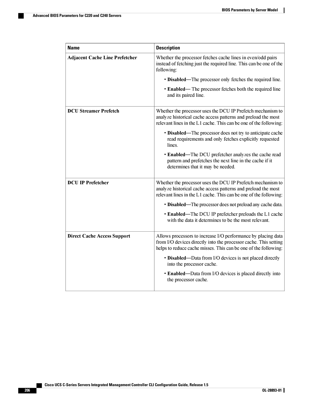 Cisco Systems UCSCPCIEBTG, 57712 manual 206 