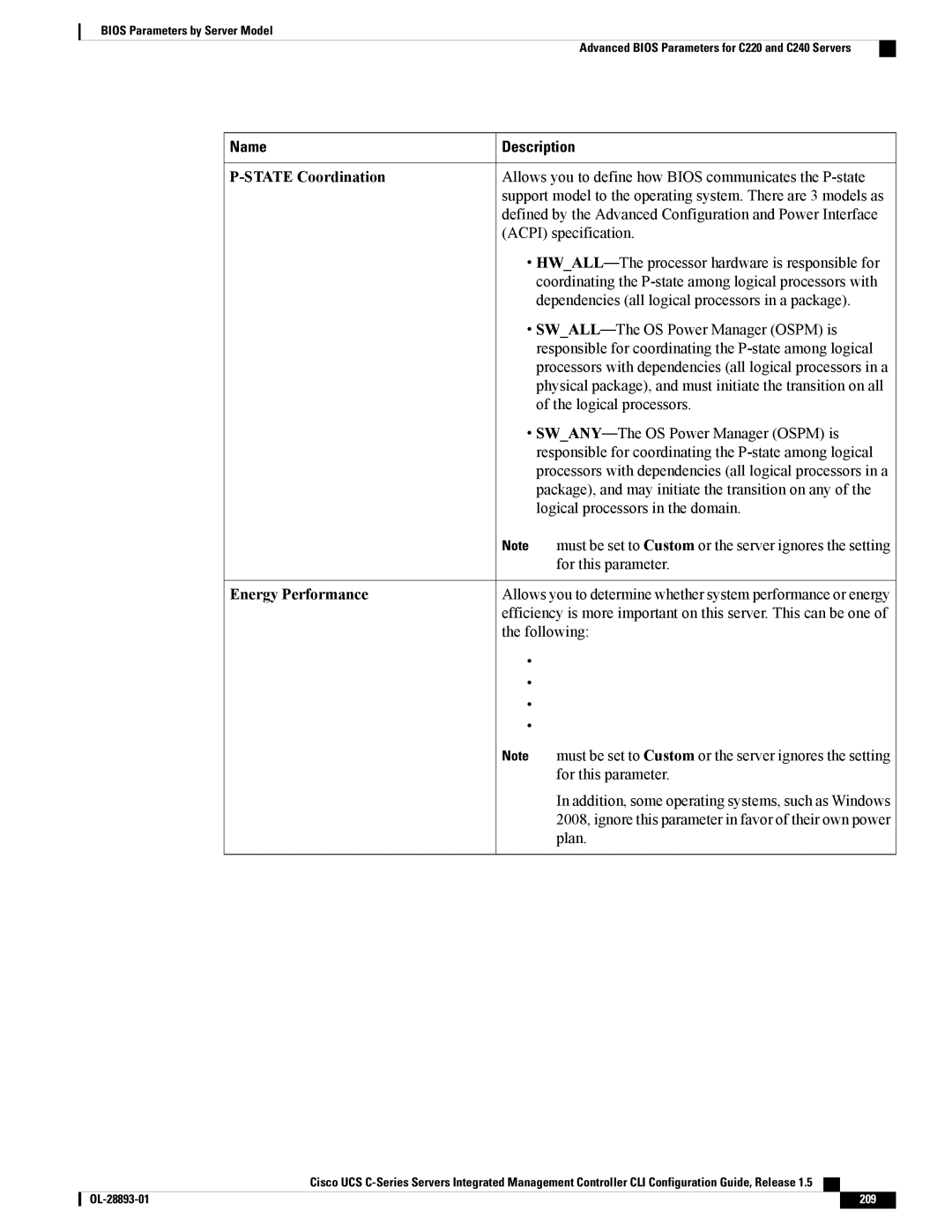 Cisco Systems 57712, UCSCPCIEBTG manual 209 