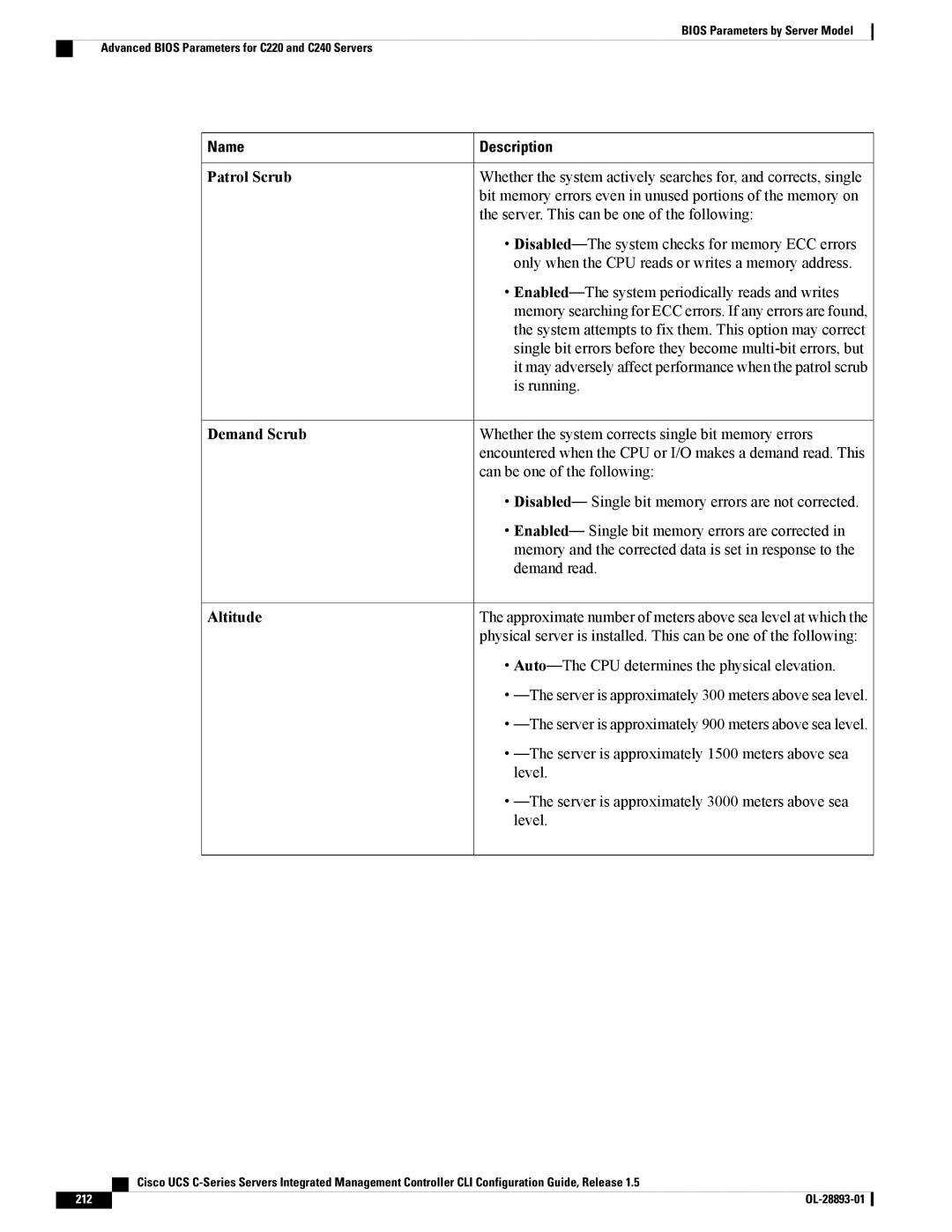 Cisco Systems UCSCPCIEBTG, 57712 manual 212 