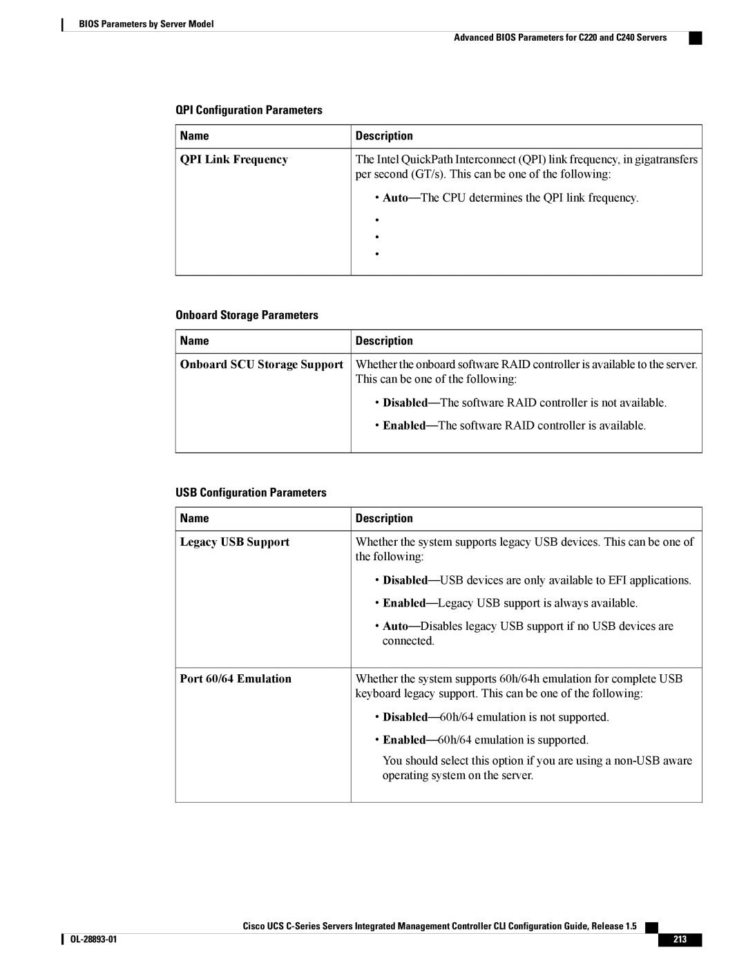 Cisco Systems 57712, UCSCPCIEBTG manual 213 