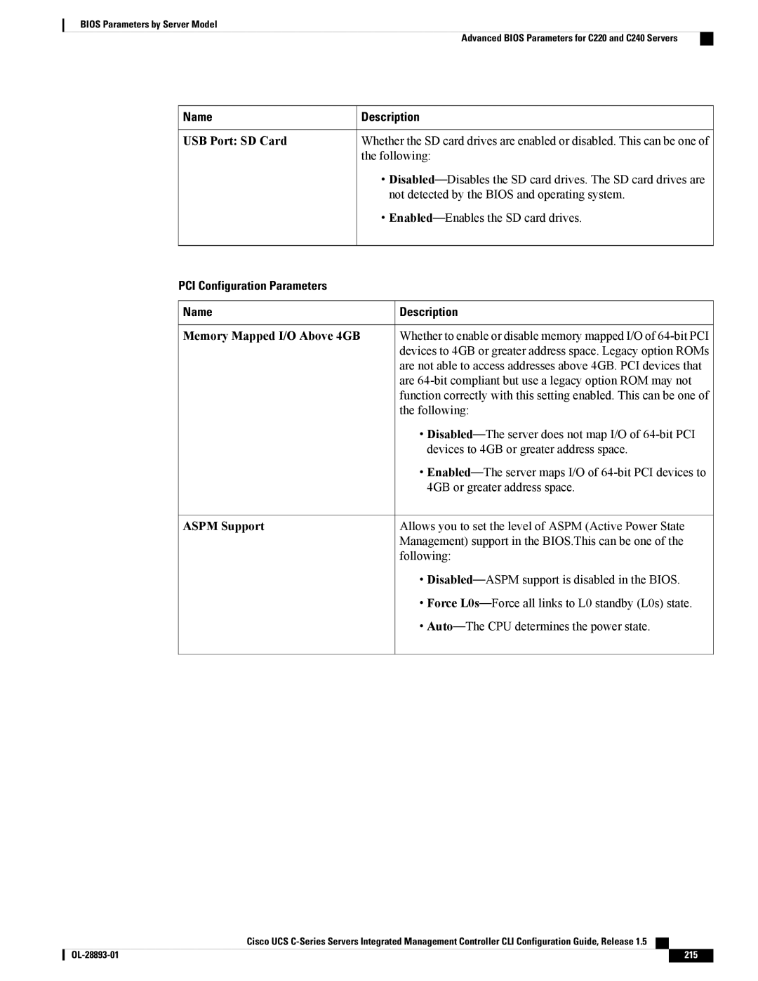 Cisco Systems 57712, UCSCPCIEBTG manual USB Port SD Card, Memory Mapped I/O Above 4GB, 4GB or greater address space 