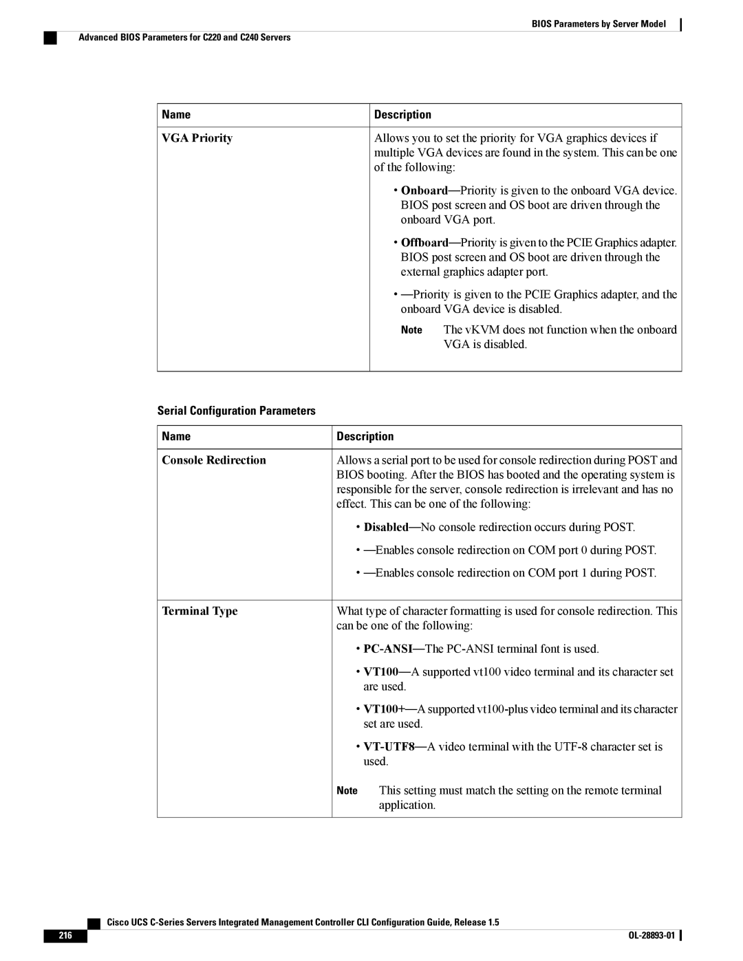 Cisco Systems UCSCPCIEBTG, 57712 manual Offboard -Priority is given to the Pcie Graphics adapter 