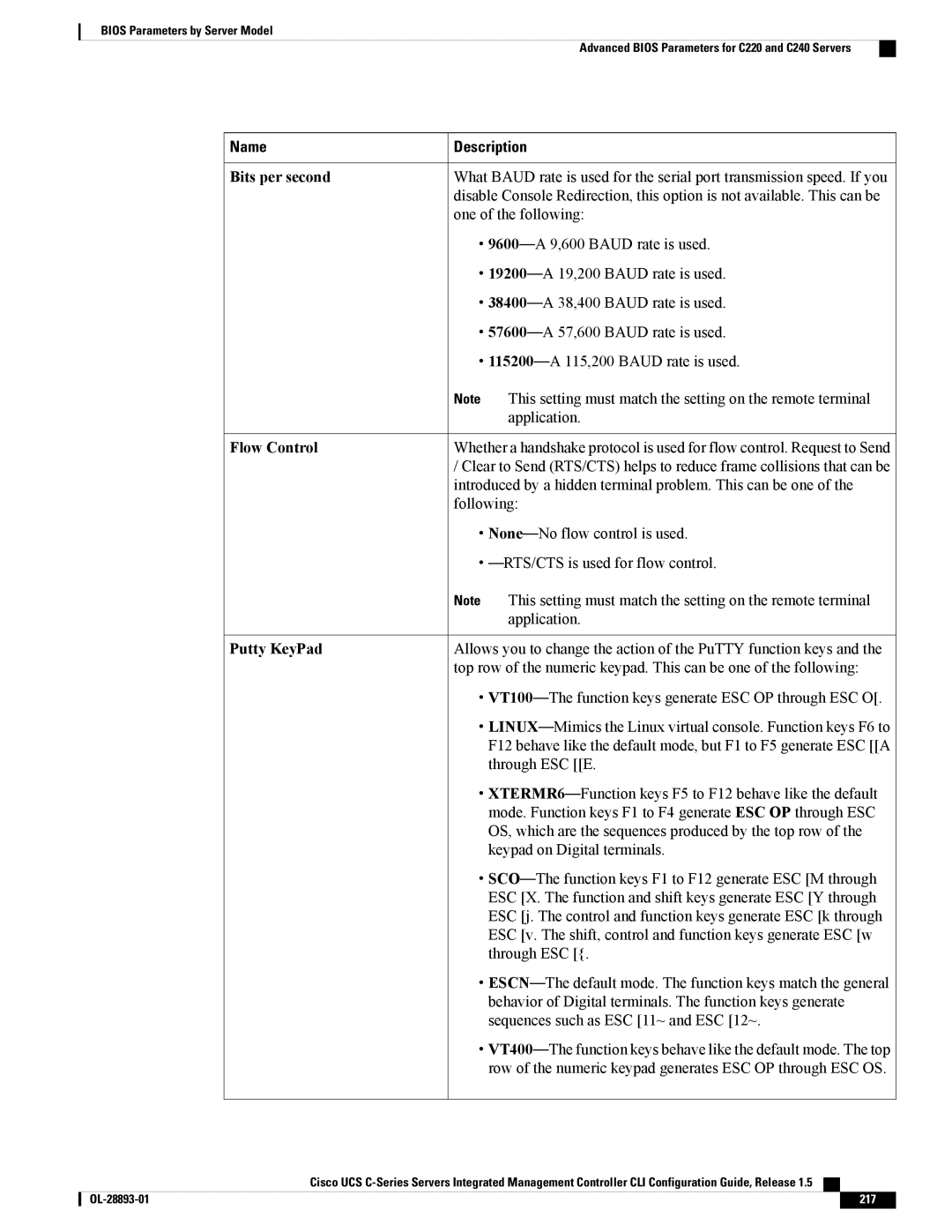 Cisco Systems 57712, UCSCPCIEBTG Introduced by a hidden terminal problem. This can be one, None -No flow control is used 