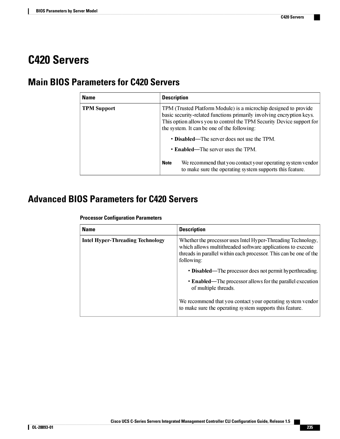 Cisco Systems 57712, UCSCPCIEBTG manual Main Bios Parameters for C420 Servers, Advanced Bios Parameters for C420 Servers 