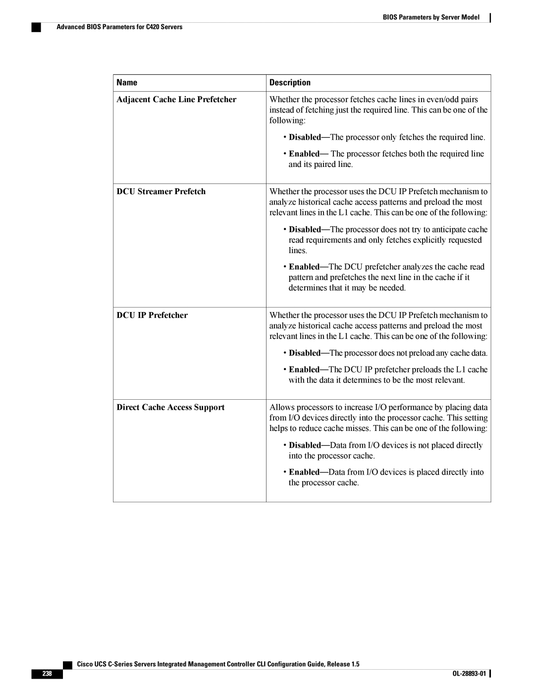 Cisco Systems UCSCPCIEBTG, 57712 manual 238 