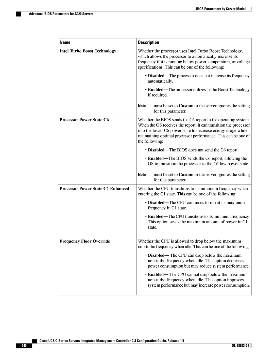 Cisco Systems UCSCPCIEBTG, 57712 manual 240 