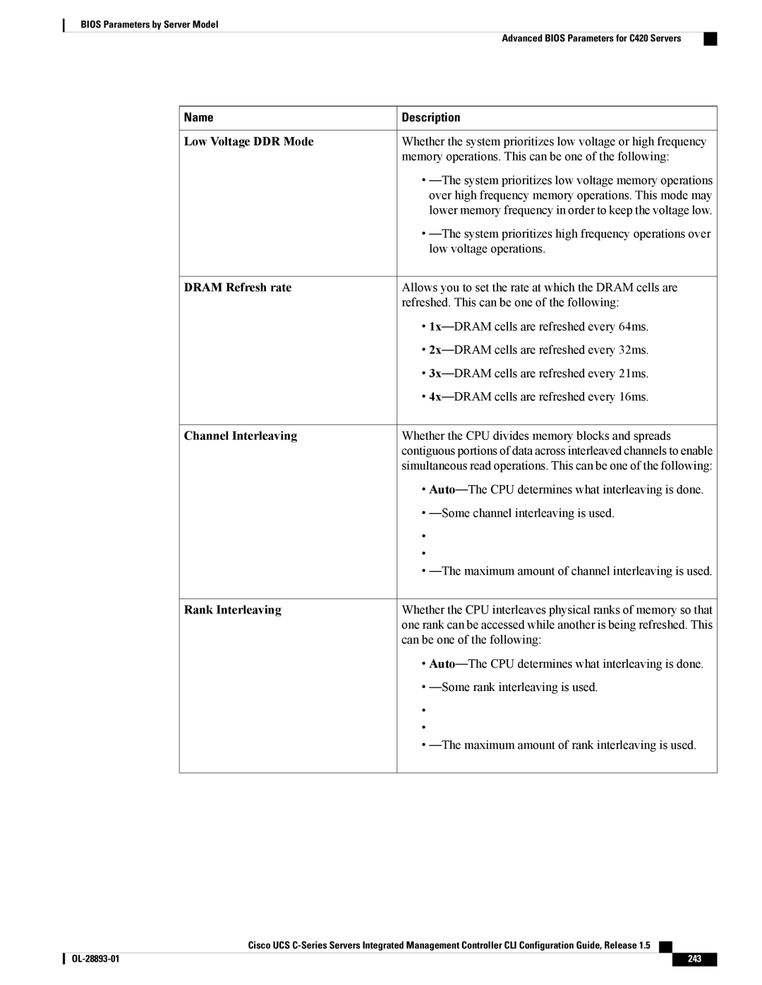 Cisco Systems 57712, UCSCPCIEBTG manual 243 