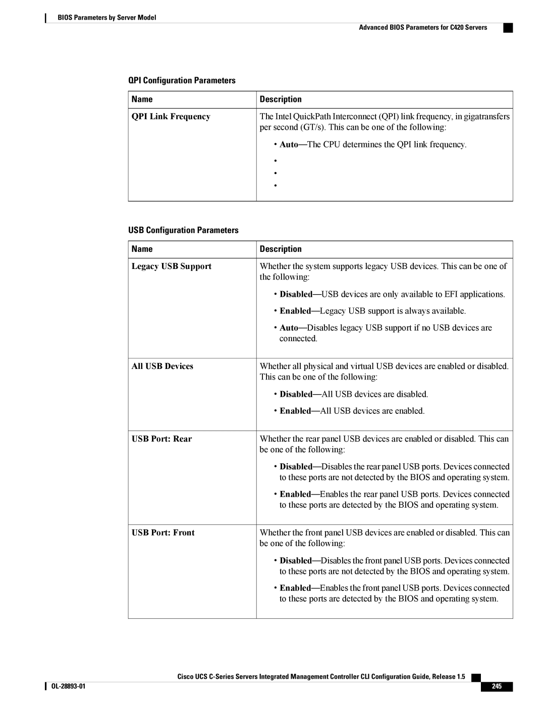 Cisco Systems 57712, UCSCPCIEBTG manual 245 