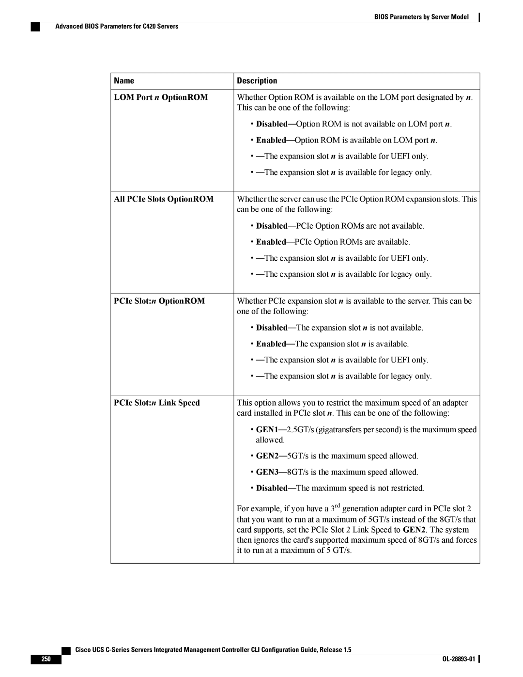 Cisco Systems UCSCPCIEBTG, 57712 manual 250 