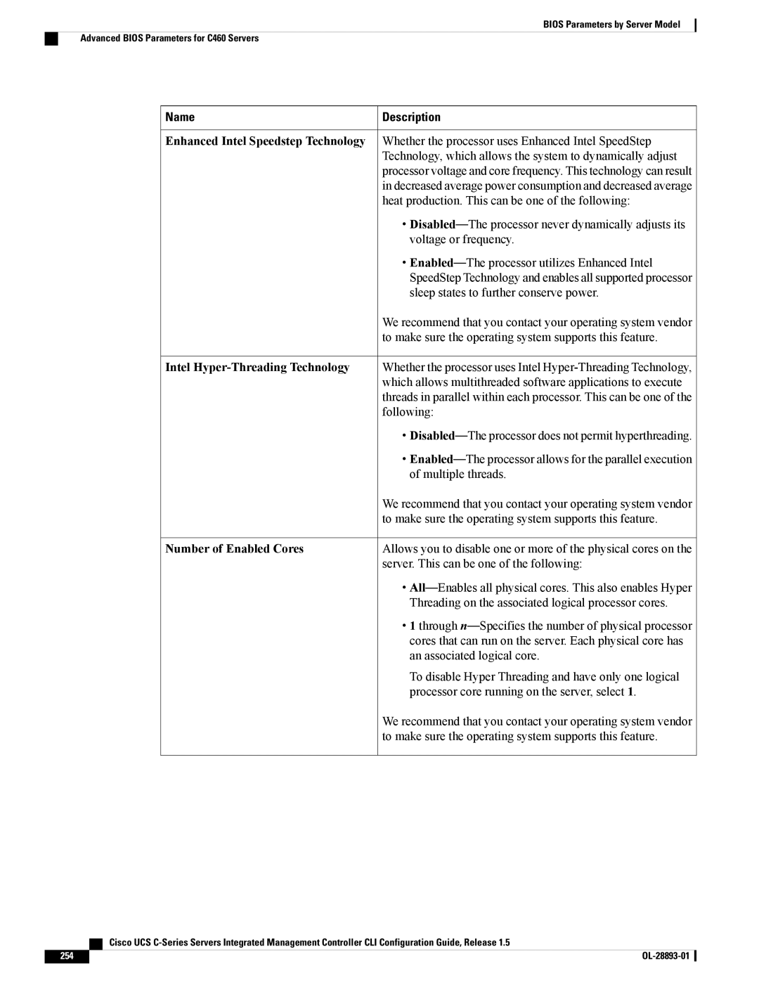 Cisco Systems UCSCPCIEBTG, 57712 manual 254 