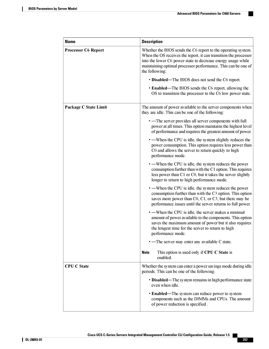 Cisco Systems 57712, UCSCPCIEBTG manual 257 