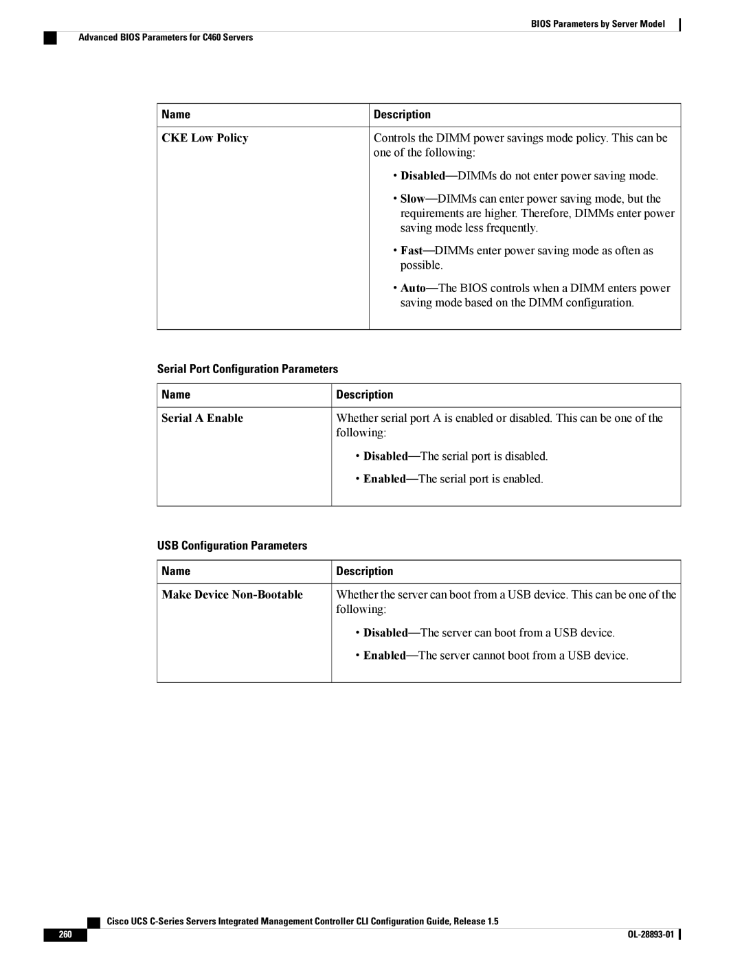 Cisco Systems UCSCPCIEBTG, 57712 manual 260 