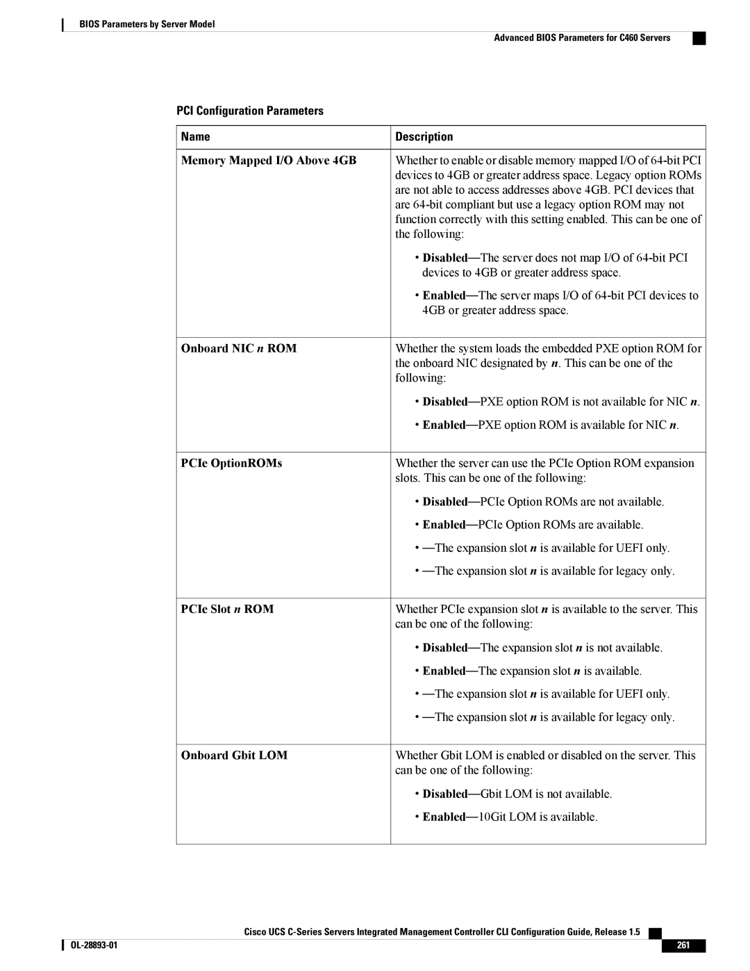 Cisco Systems 57712, UCSCPCIEBTG manual 261 