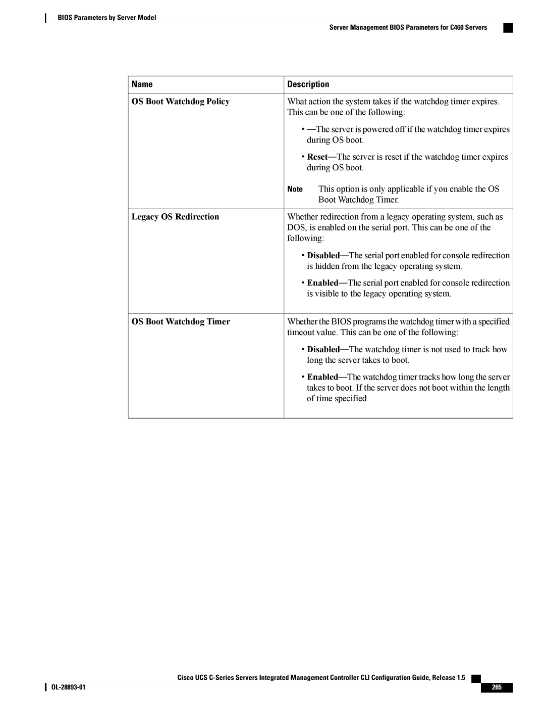 Cisco Systems 57712, UCSCPCIEBTG manual 265 