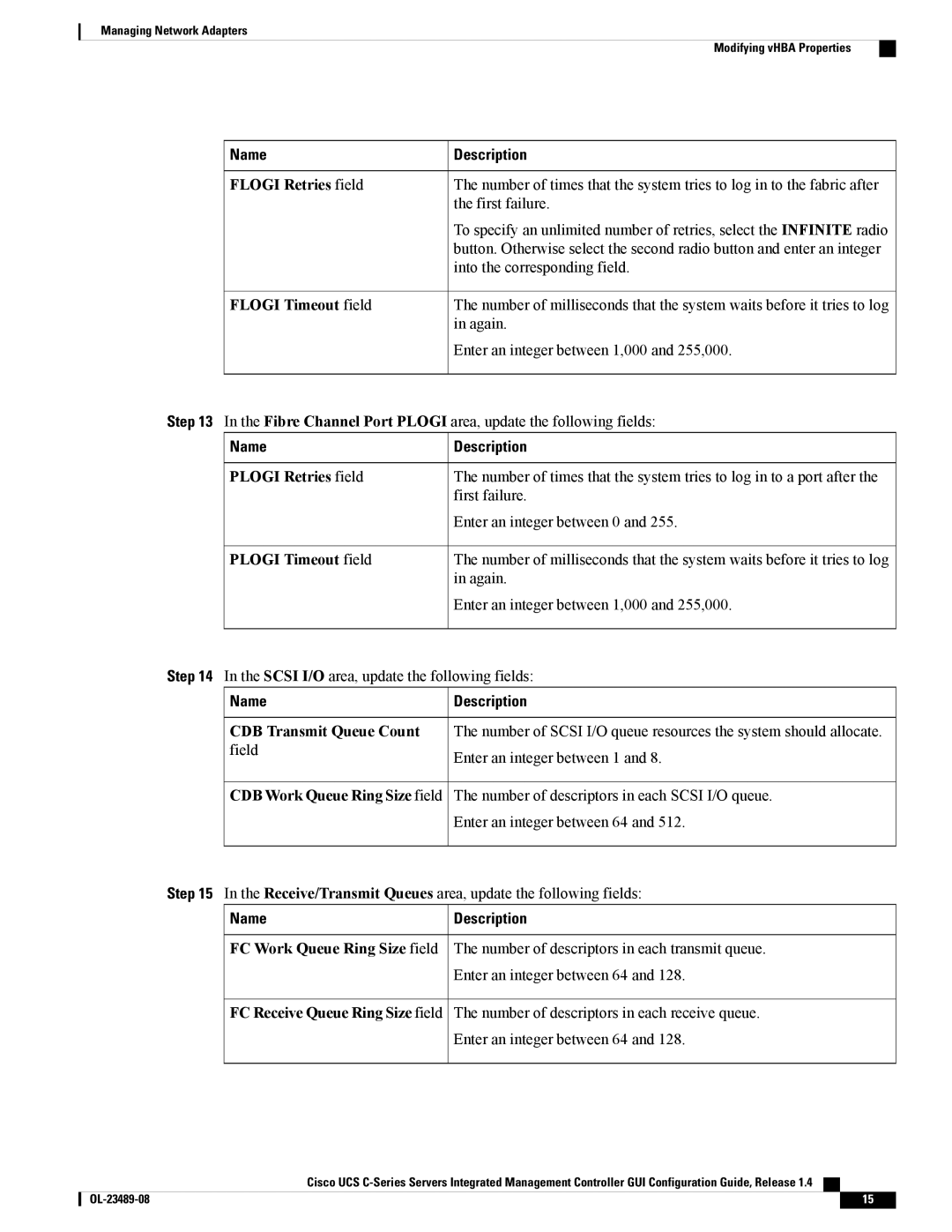 Cisco Systems UCSCPCIECSC02 manual Name 