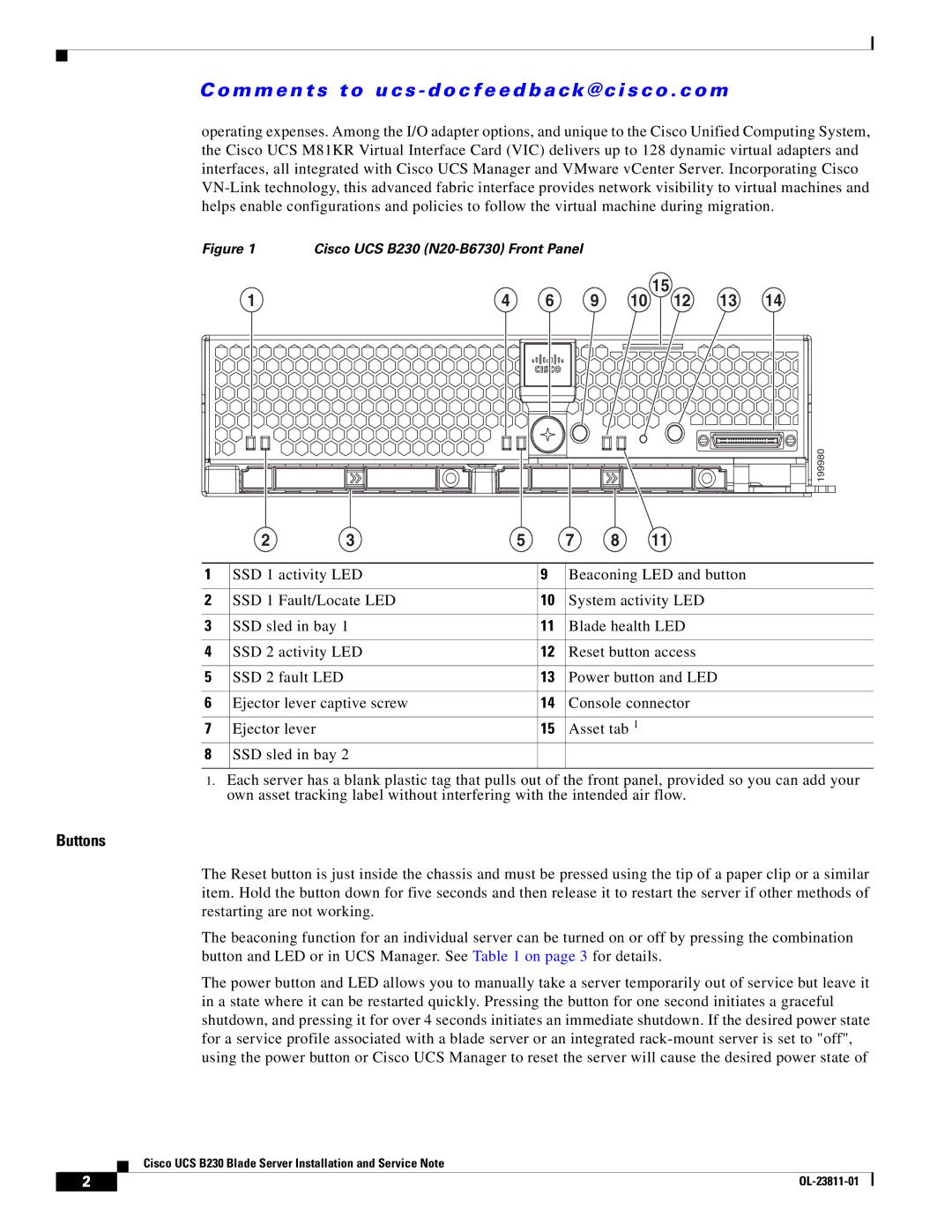 Cisco Systems UCSEZB230EX256 manual Buttons 