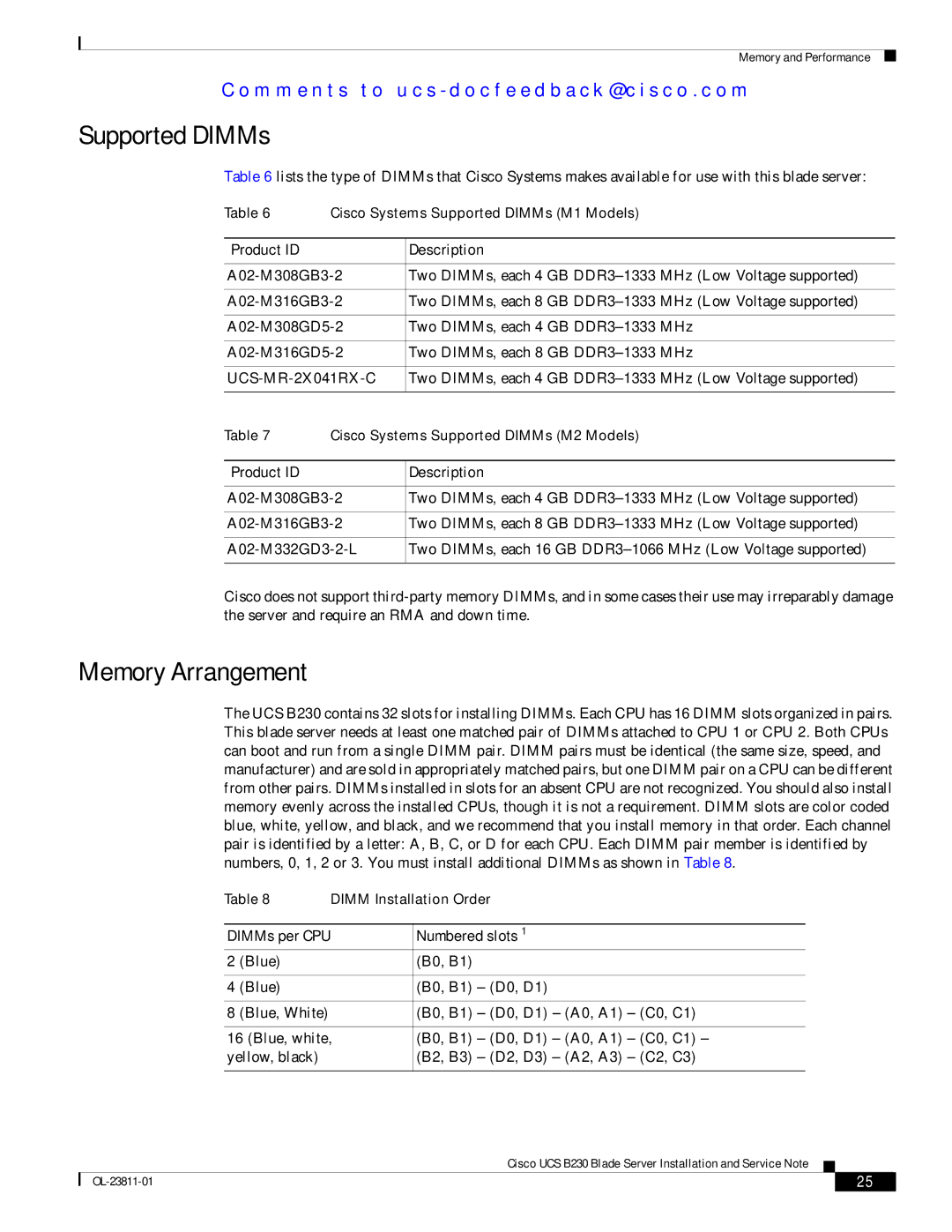 Cisco Systems UCSEZB230EX256 manual Supported DIMMs, Memory Arrangement, Numbered slots 