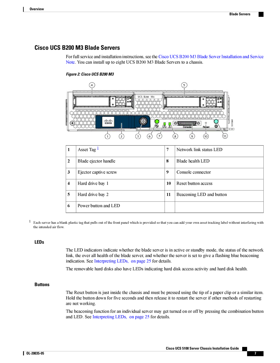 Cisco Systems UCSEZINFRACHSS manual Cisco UCS B200 M3 Blade Servers 