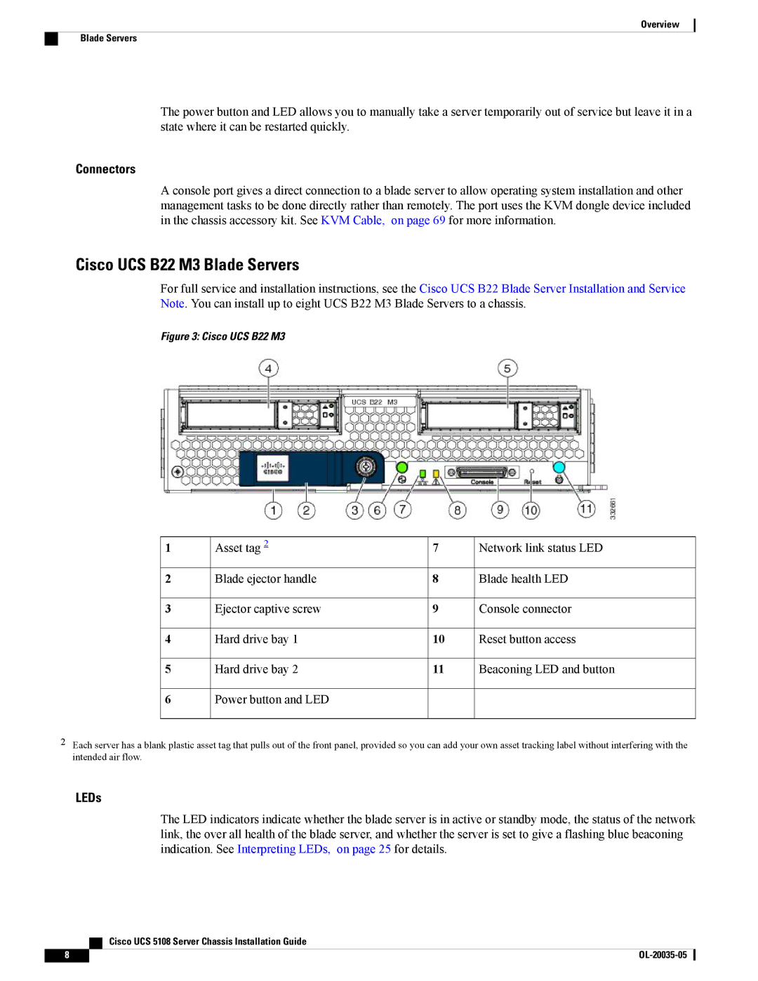 Cisco Systems UCSEZINFRACHSS manual Cisco UCS B22 M3 Blade Servers 