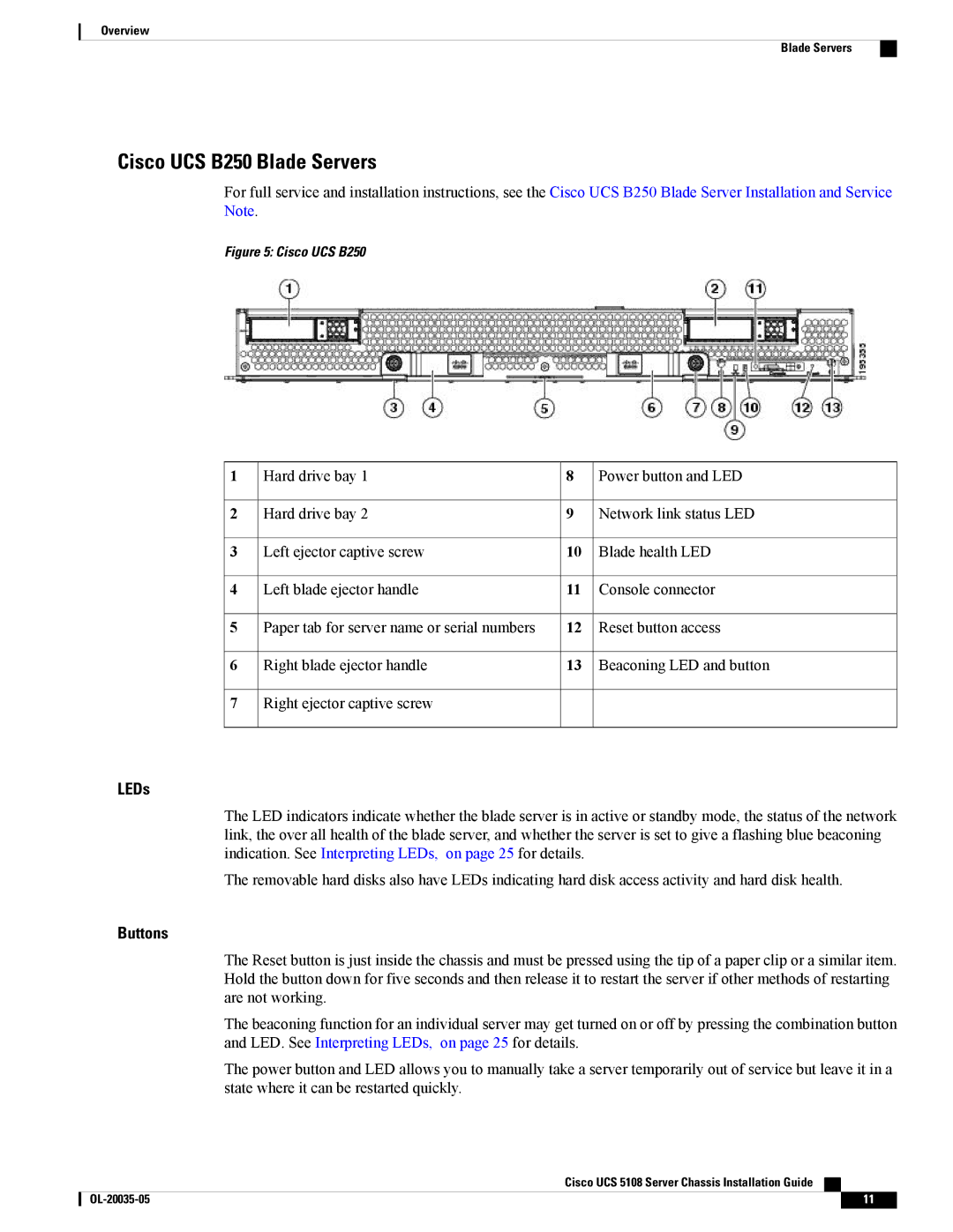 Cisco Systems UCSEZINFRACHSS manual Cisco UCS B250 Blade Servers 