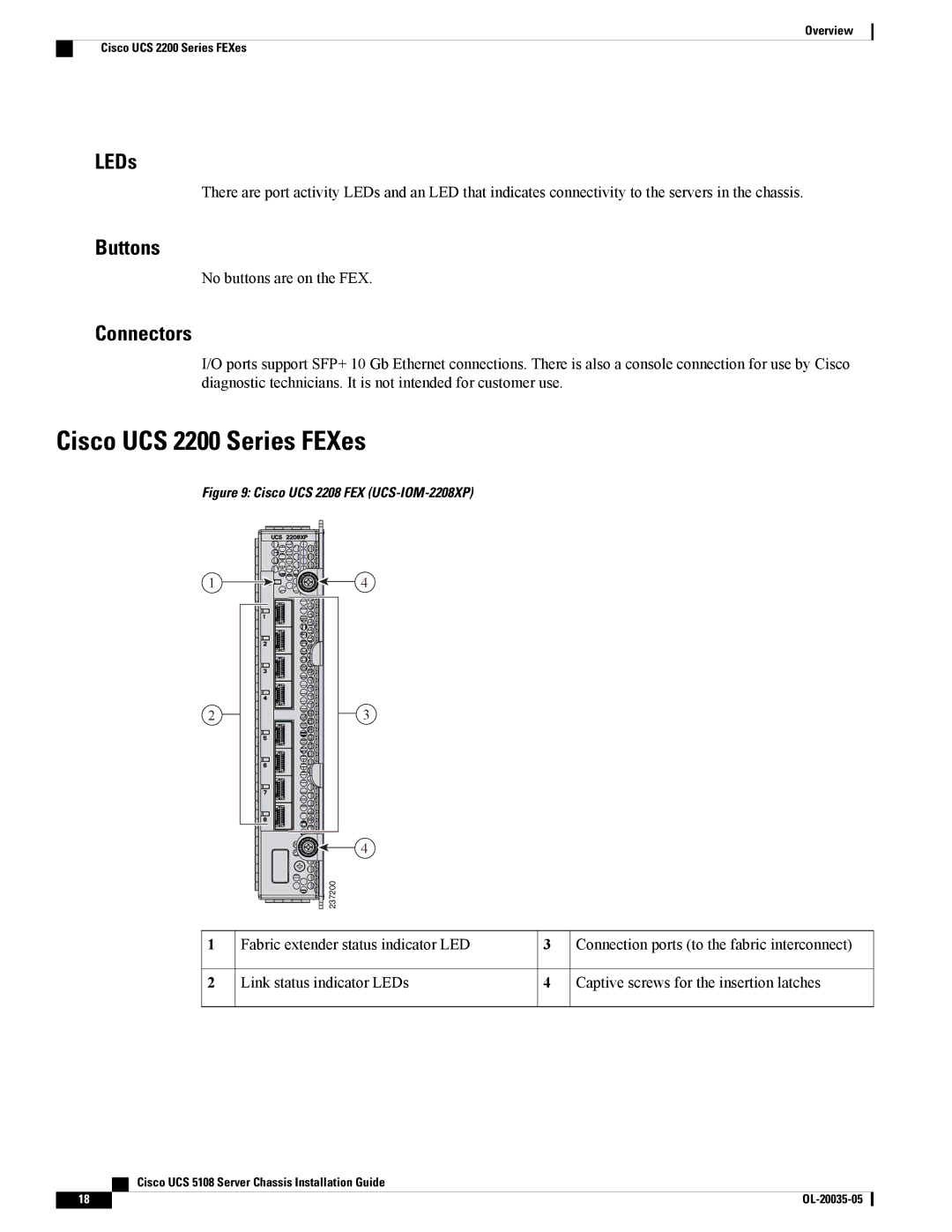 Cisco Systems UCSEZINFRACHSS manual Cisco UCS 2200 Series FEXes, Cisco UCS 2208 FEX UCS-IOM-2208XP 