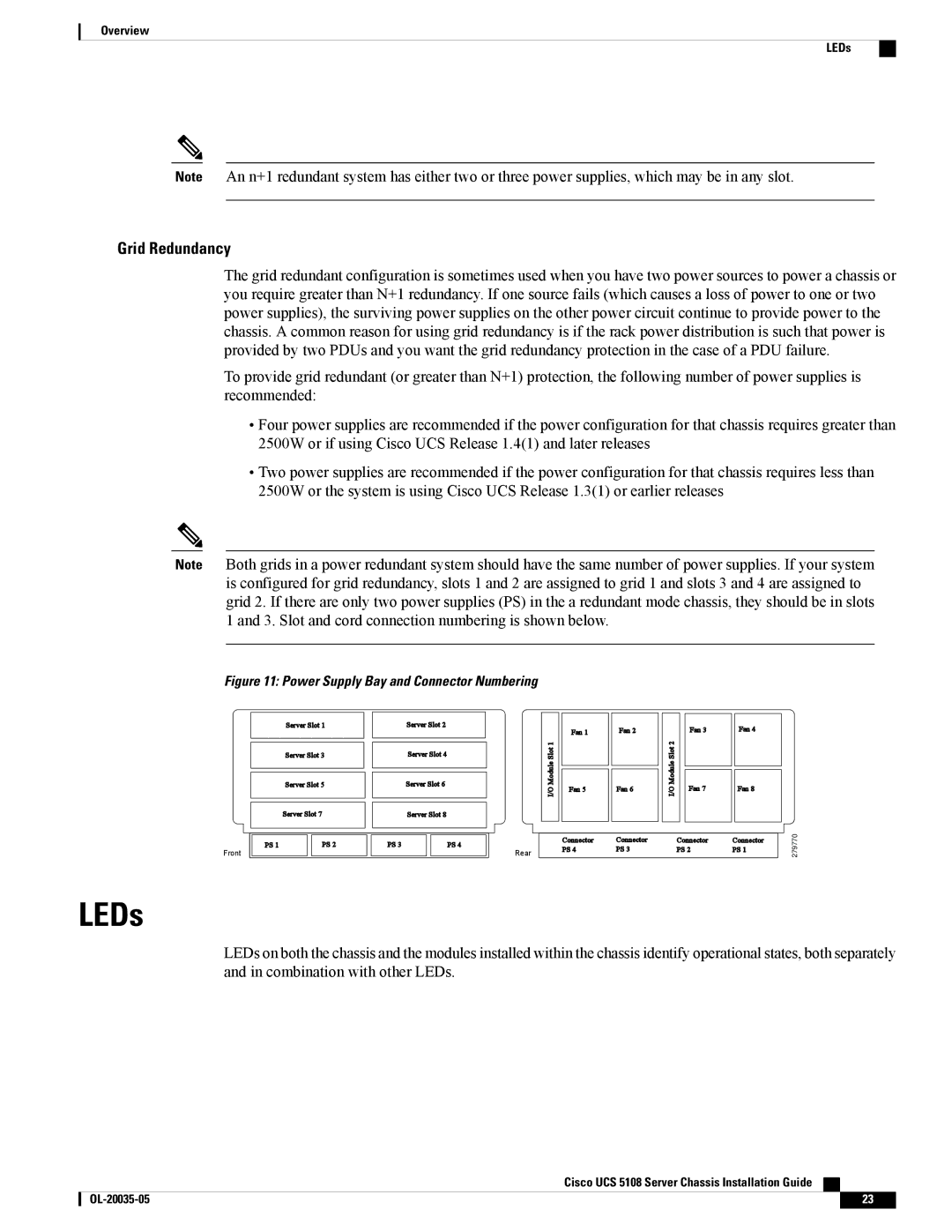 Cisco Systems UCSEZINFRACHSS manual LEDs, Grid Redundancy 