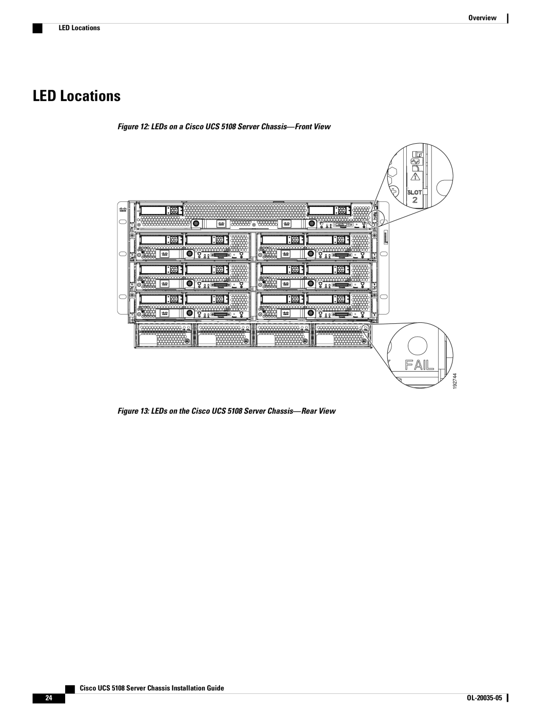 Cisco Systems UCSEZINFRACHSS manual LED Locations, LEDs on a Cisco UCS 5108 Server Chassis-Front View 