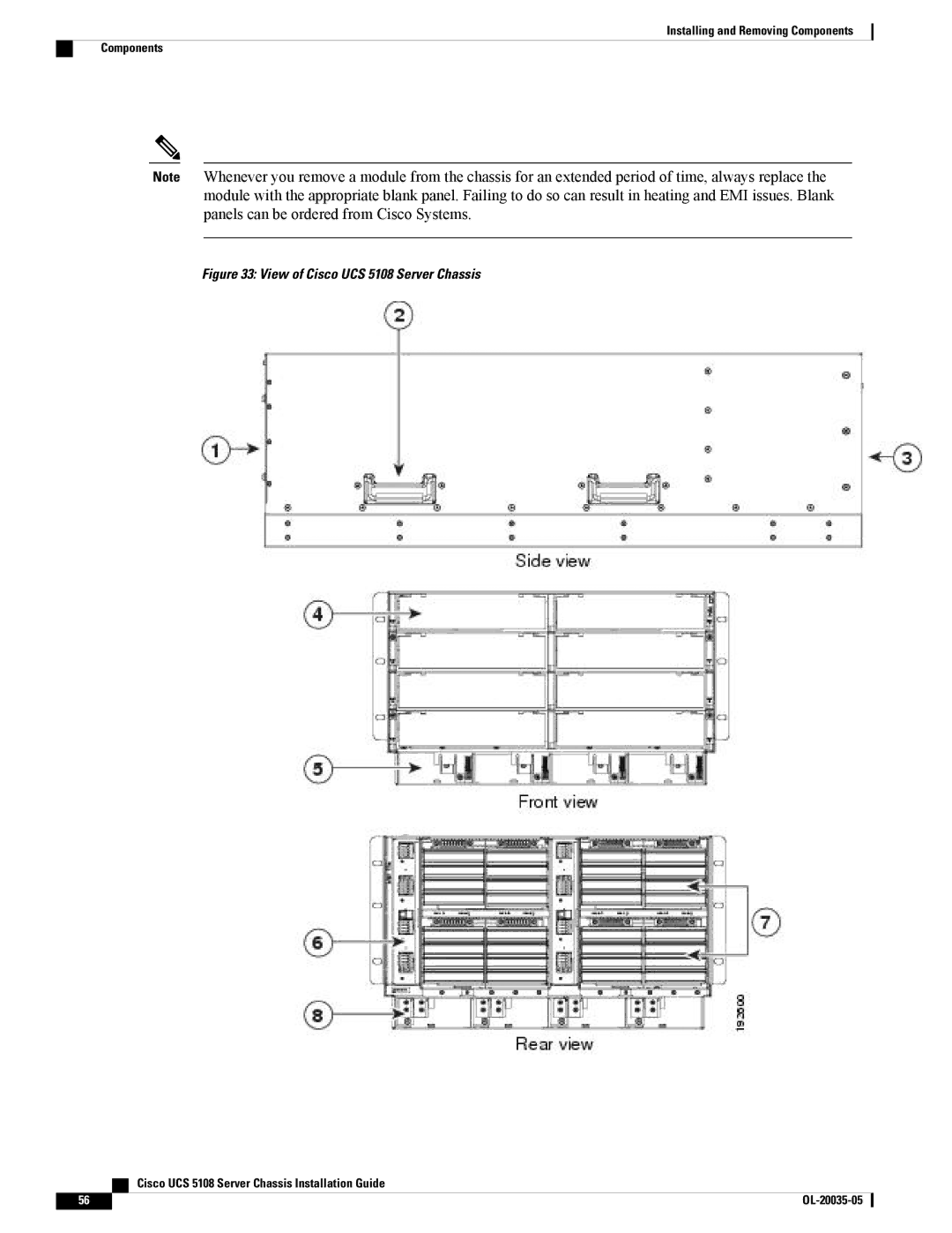 Cisco Systems UCSEZINFRACHSS manual View of Cisco UCS 5108 Server Chassis 