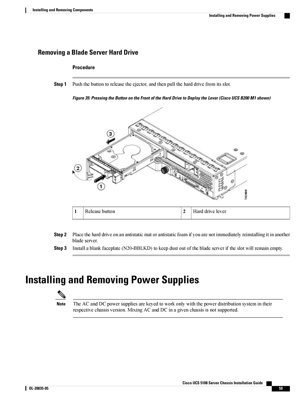 Cisco Systems UCSEZINFRACHSS manual Installing and Removing Power Supplies, Removing a Blade Server Hard Drive 