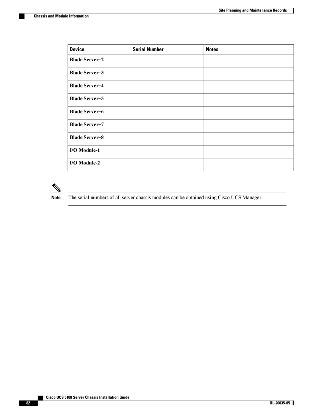 Cisco Systems UCSEZINFRACHSS manual Device Serial Number 