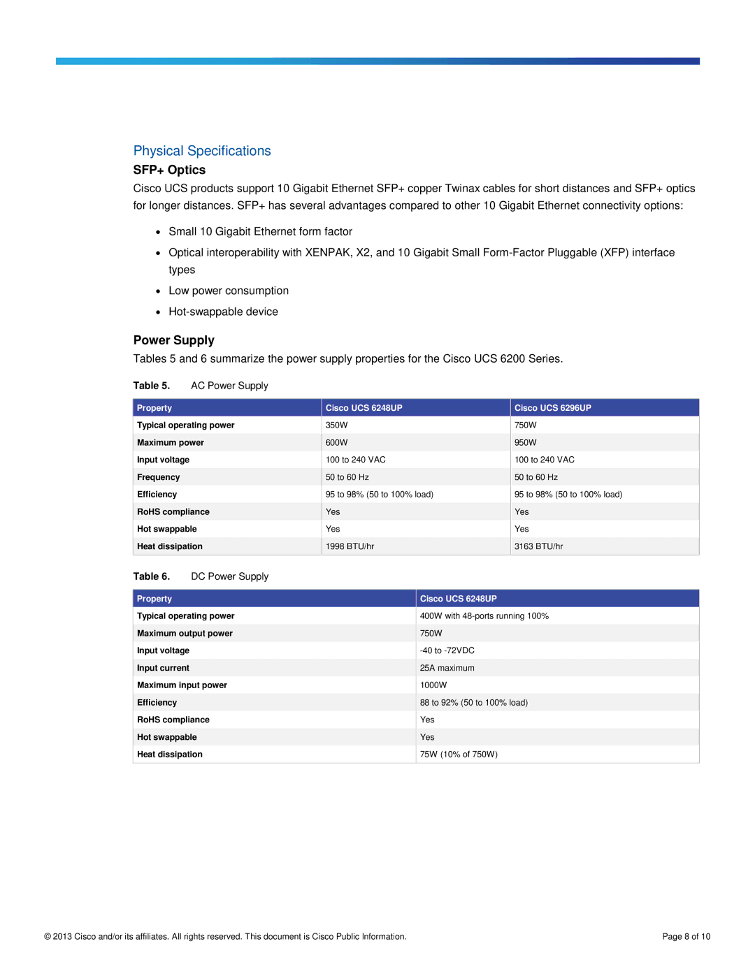 Cisco Systems UCSFI6248E1628P manual Physical Specifications, SFP+ Optics, AC Power Supply, DC Power Supply 