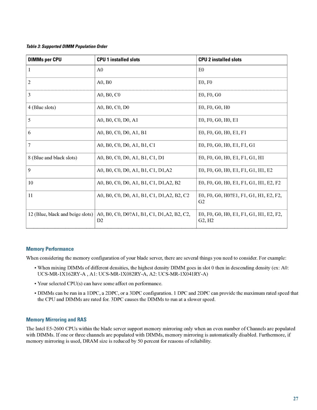 Cisco Systems UCSSPENTVB200M3 specifications Memory Performance, Memory Mirroring and RAS 