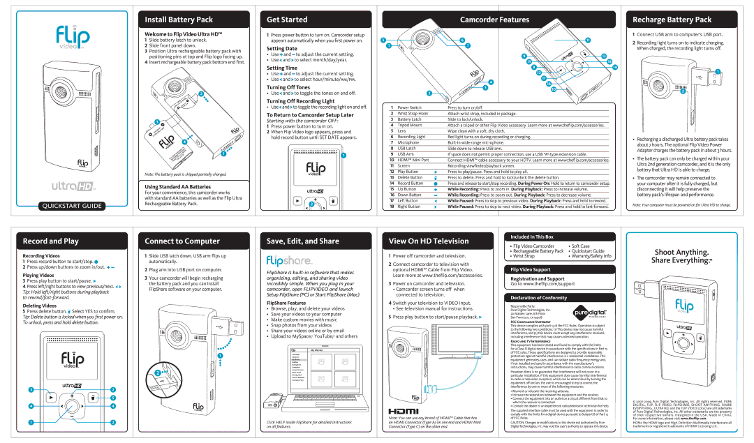 Cisco Systems Ultra2HD manual 