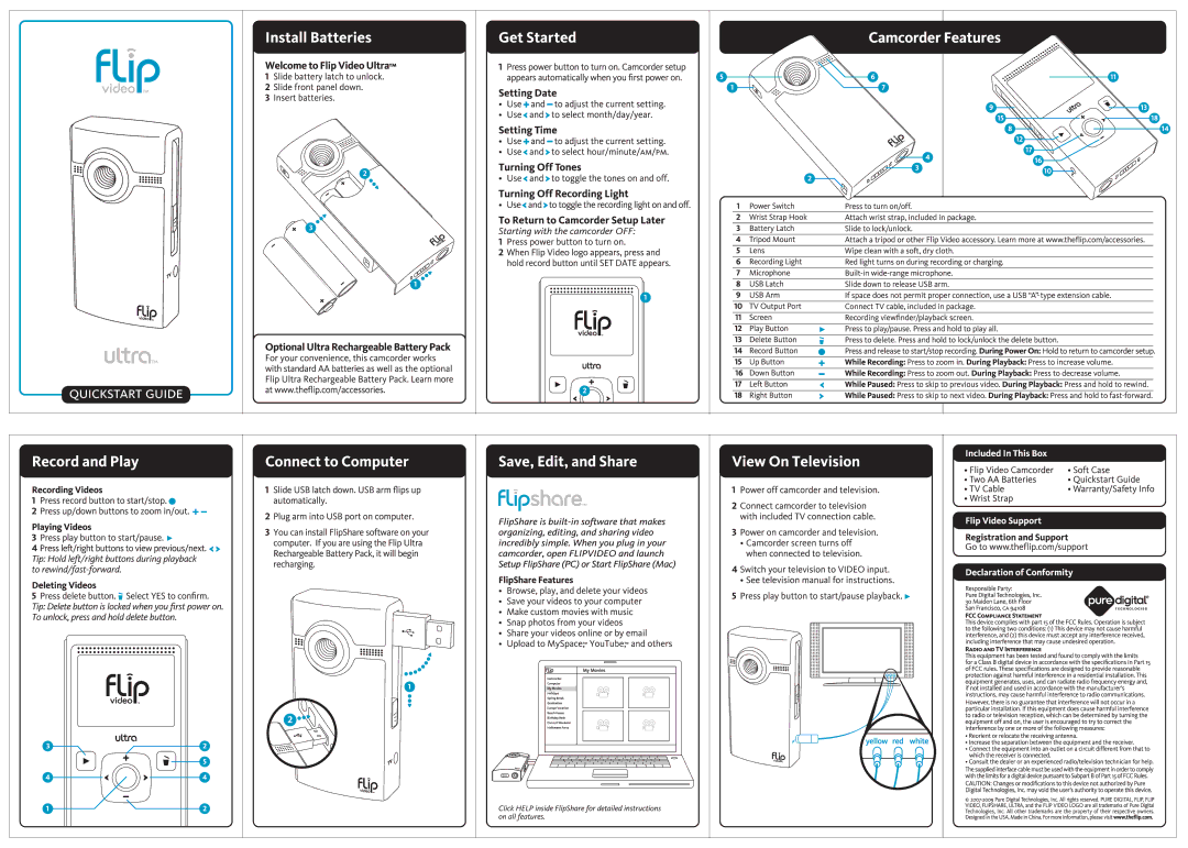 Cisco Systems Ultra2SD manual 