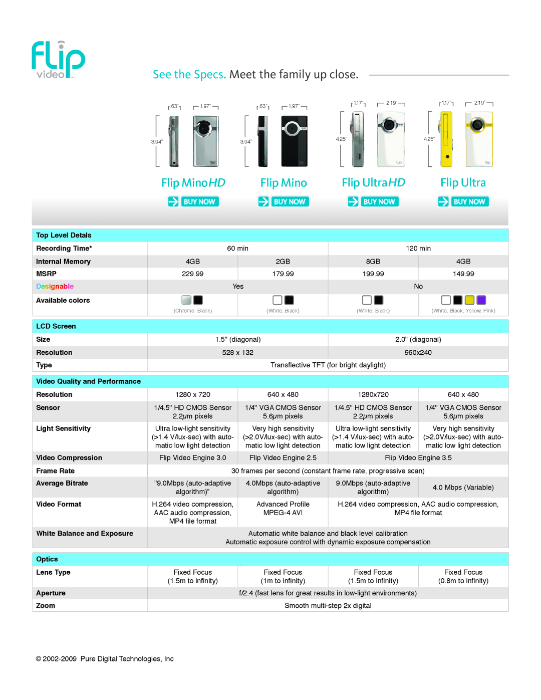 Cisco Systems Ultra 2SD, UltraHD, MinoHD manual Flip Mino HD Flip Ultra HD 