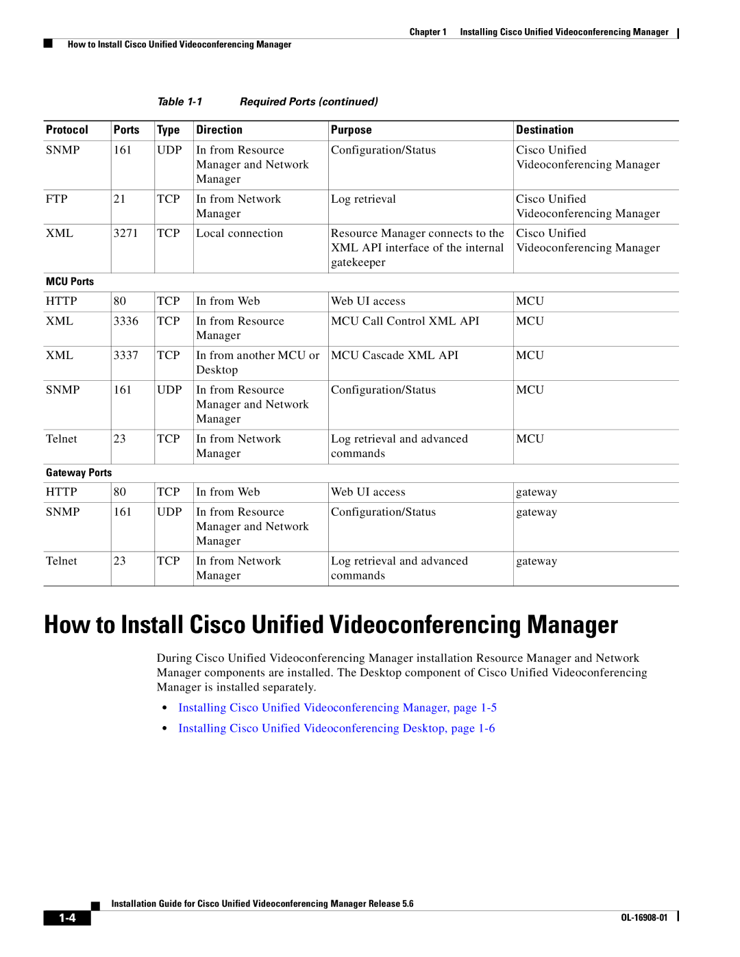 Cisco Systems manual How to Install Cisco Unified Videoconferencing Manager, Udp 