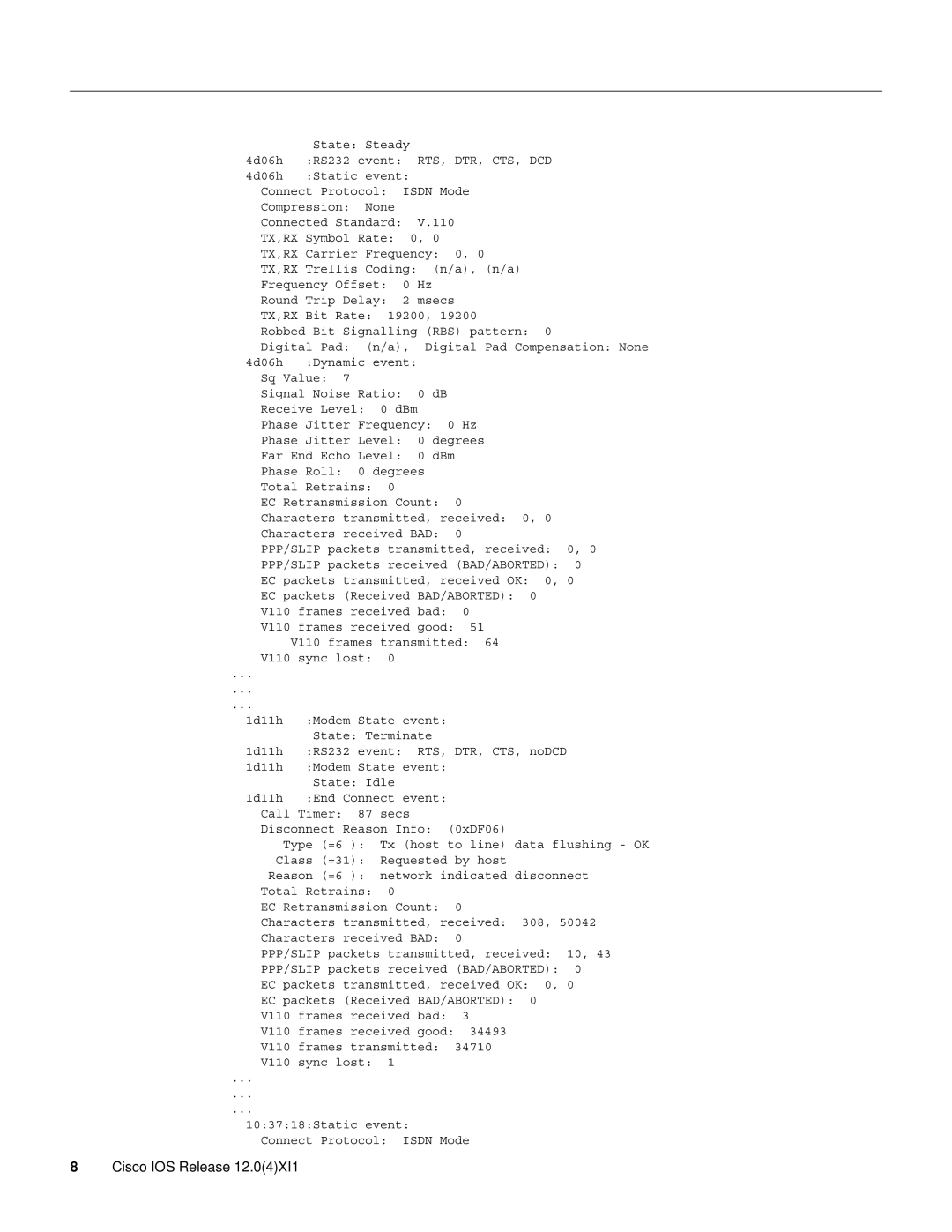 Cisco Systems V110 manual Modem State event State Terminate 